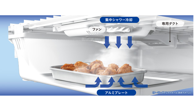 クーリングアシストルームのはやうま冷凍機能は、アルミ冷却プレートと上部からの集中冷却シャワーで急速冷凍し、食品の細胞の破壊を抑えます。また、5分で粗熱が取れるので、煮物の味を急いで浸透したい時にも使えます